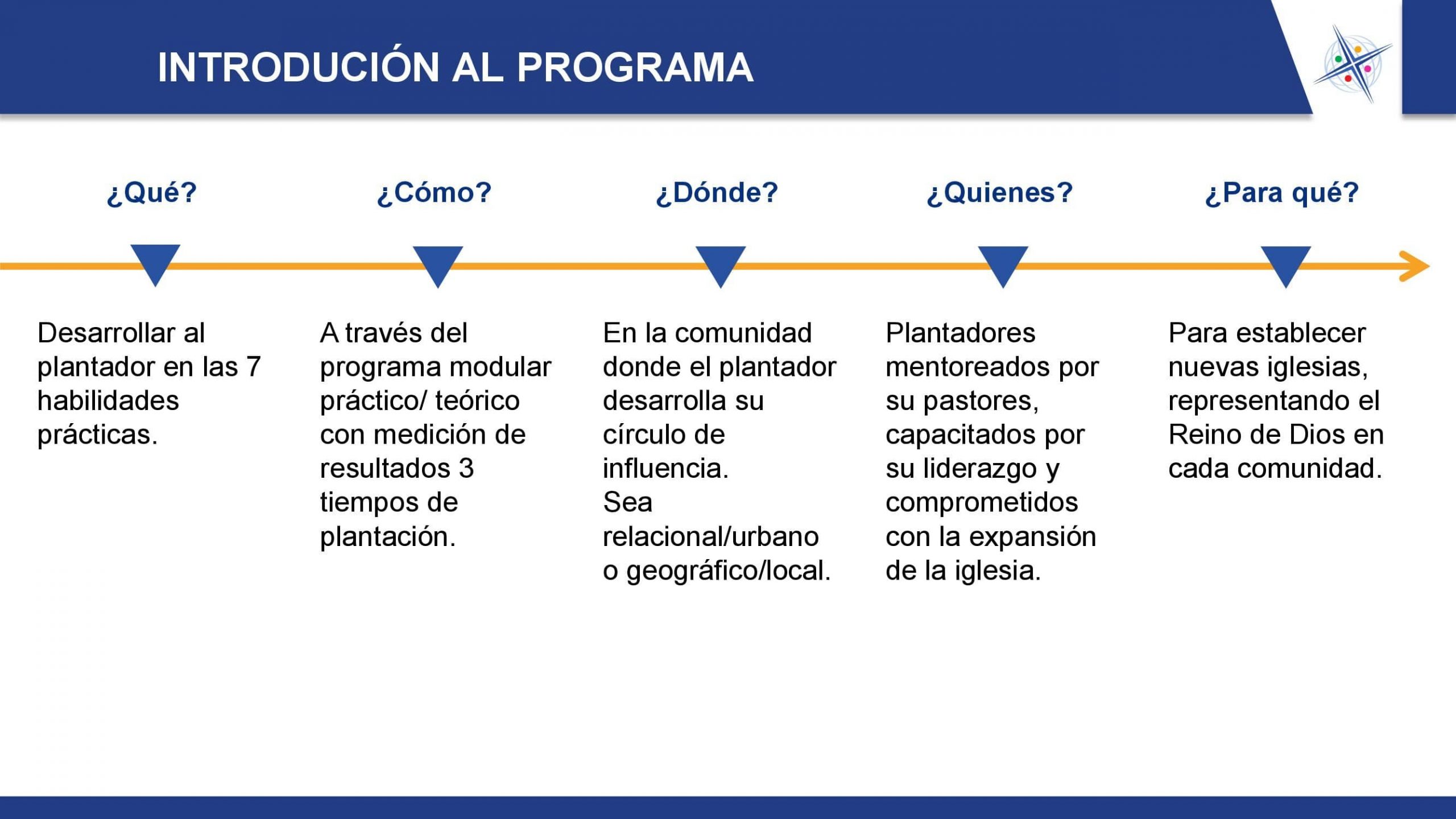 Sesión 1_REDES_00002