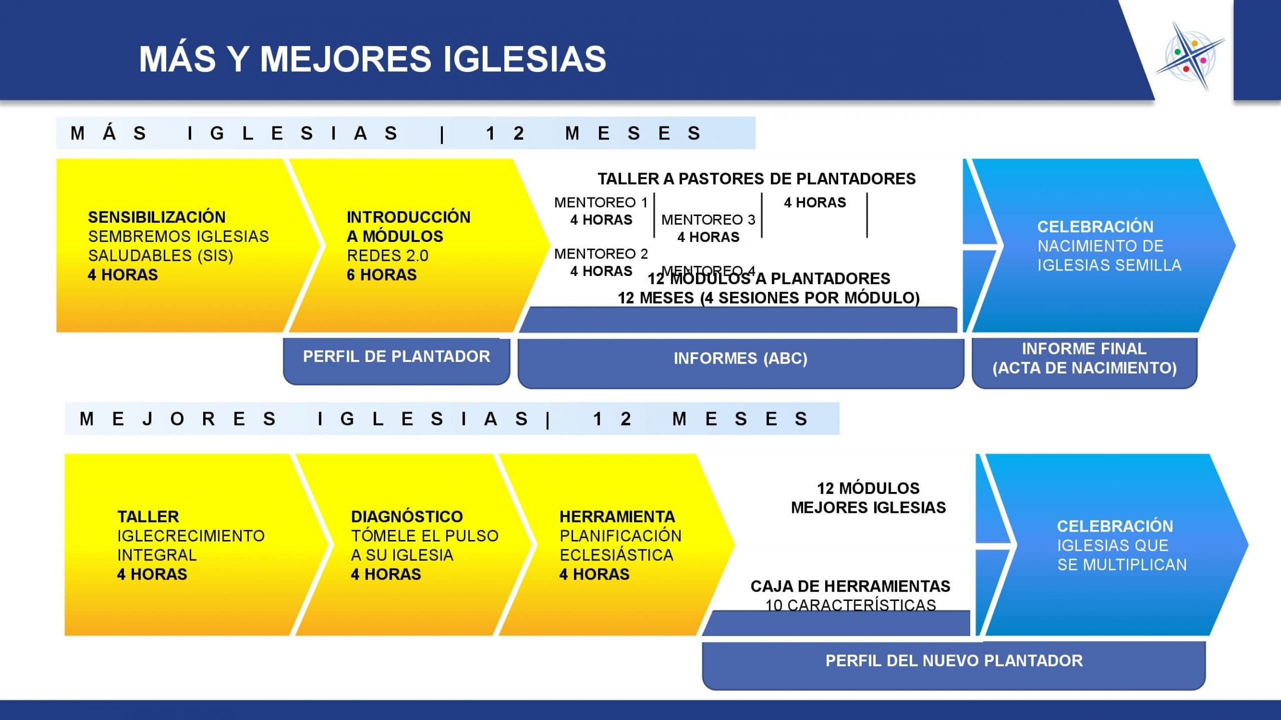 Sesión 1_REDES_00003