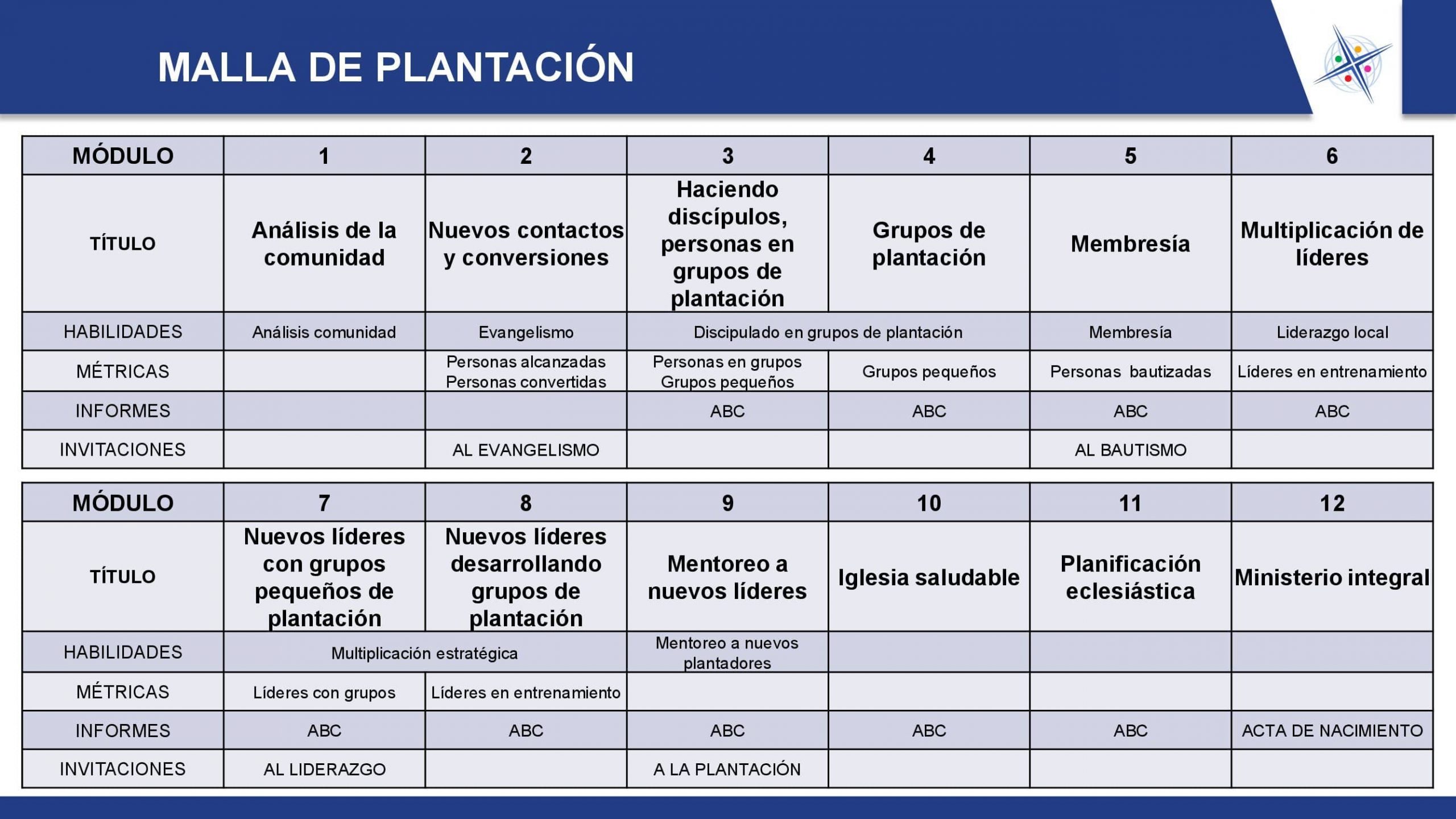 Sesión 1_REDES_00004