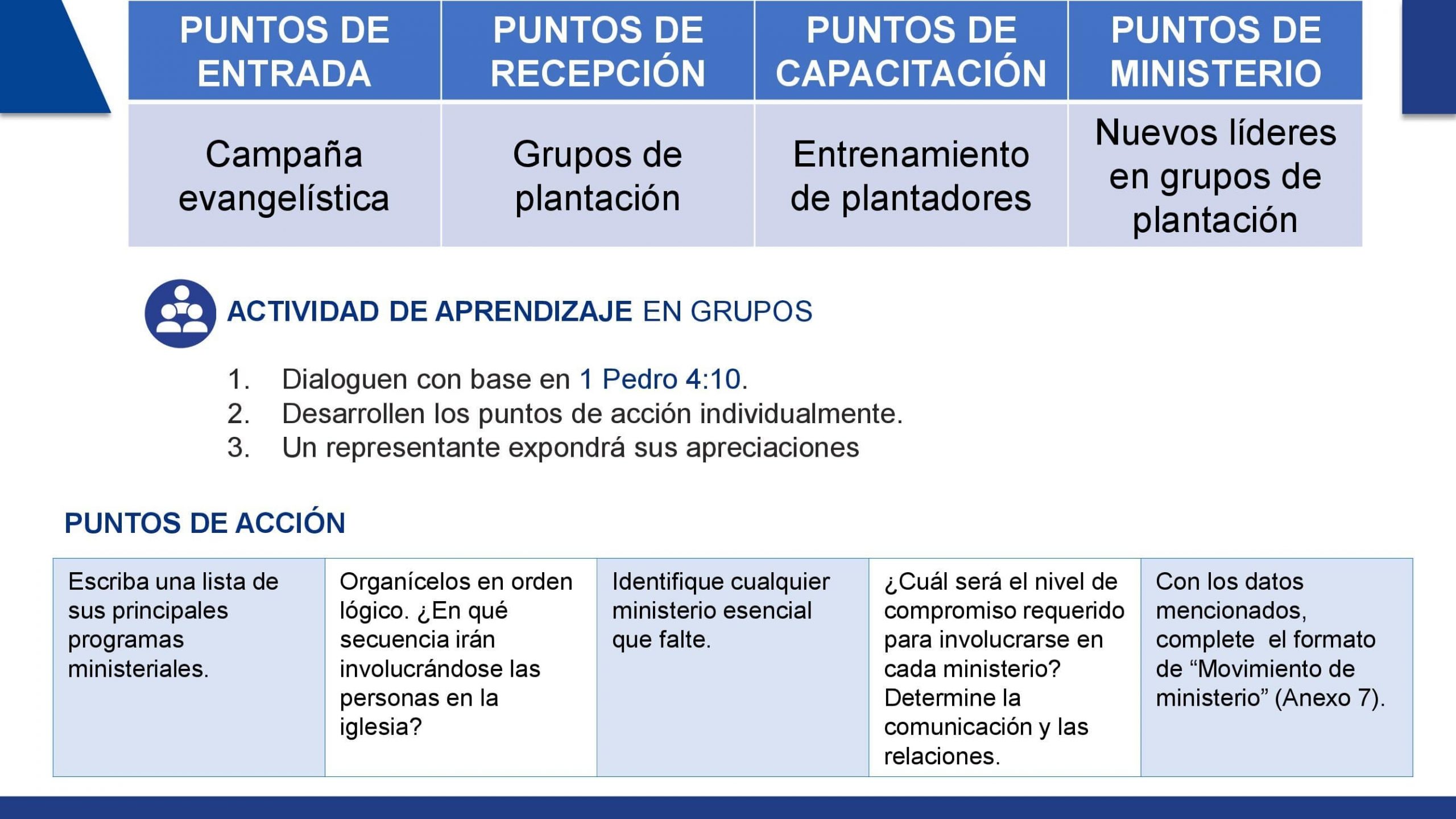 Sesión 6_REDES_00004